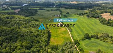 Duża działka budowlana  blisko jeziora  trzepowo