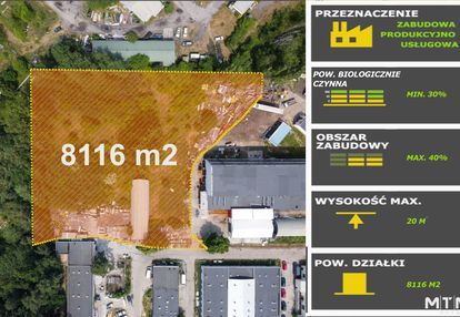 Teren komercyjny pod obiekty produkcyjno-usługowe