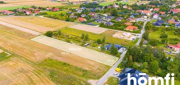 Działka budowlana, mpzp, projekt domu - zachowice
