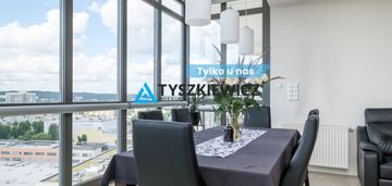 Apartament | 125m2 | 5 pokoi | 17piętro | widok!