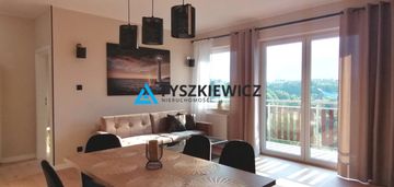 3 pokojowy słoneczny apartament