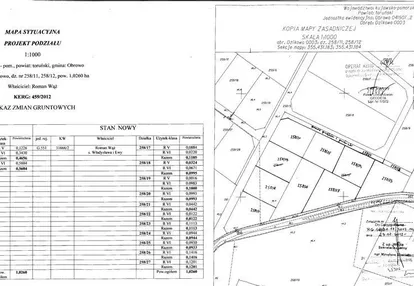 Działka na sprzedaż 1000m2