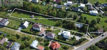 Idealne miejsce pod twój projekt deweloperski