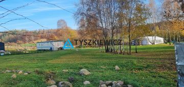 Działka pod budowę domu z warunkami przywidz 40ar