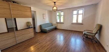 Mieszkanie do wynajęcia w cieplicach 2 pokoje 40m