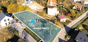 Działka z widokiem na tpk! wyrównana