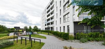 Gotowe | blisko skm | świetna lokalizacja