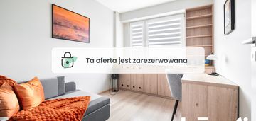 Dwupokojowe mieszkanie na bronowicach wynajem