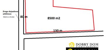*działka budowlana w gminie suwałki*8500 m2*