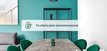 3 pokoje we wrzeszczu doskonała lokalizacja