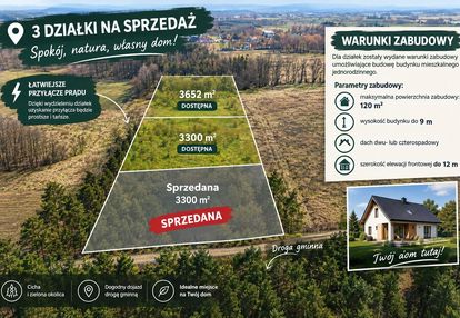 Działki z wz 3300–3652 m² | gm. nowe miasto