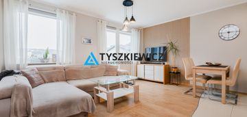 2 pokoje w redzie - blisko skm