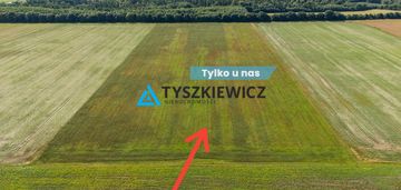 Atrakcyjna działka rolna w strefie jednorodzinnej