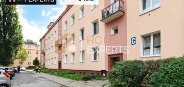 2 pokoje | 31 m² | gdańsk, ul. lenartowicza