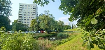 Warszawa/Sady Żoliborskie/57m2, 3 pokoje.