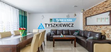 Duży dom z ogromnym potencjałem