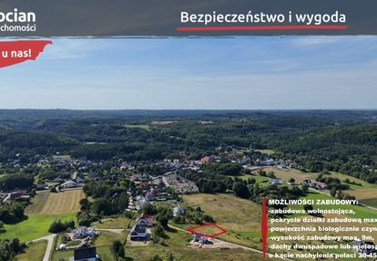 Uzbrojona działka z dobrym dojazdem do trójmiasta!