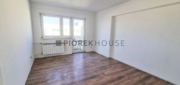 2-pokojowe mieszkanie na woli