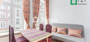 Serce starego miast| świetna inwestycja | od zaraz