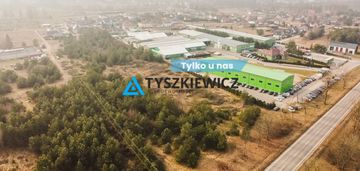 Działka inwestycyjna bożepole małe