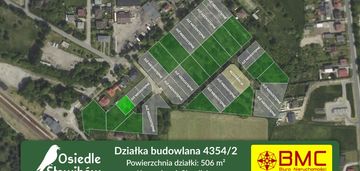 Działka budowlana koszęcin, os słowików