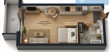 Hit⭐inwestycyjne | blisko uczelni i centrum ⭐