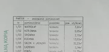 Działka na sprzedaż 1000m2