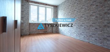 Świętojańska, dwustronne 3 pokojowe