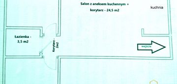 *3 pokoje* gruntowa* z balkonem*4 piętro*cegła