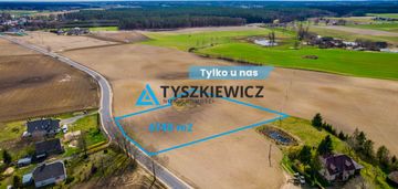 Duża działka budowlana ze stawem
