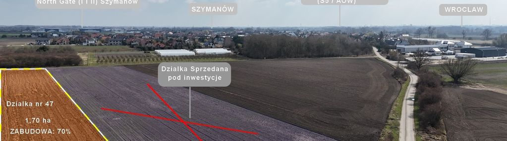 Szymanów | 1,17 ha | inwestyc. 4.u/p |70% zabudowy