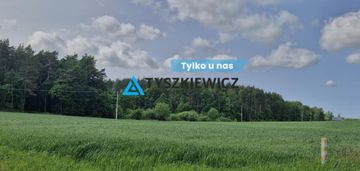 Atrakcyjnie położona działka pod zabudowę lub inwe