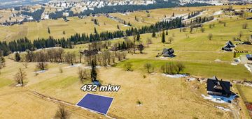 Działka budowlana sierockie – widok na tatry