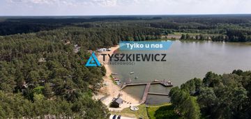 Działka budowlana niedaleko jeziora