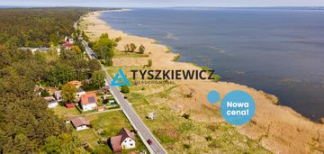Działka inwestycyjna z pnb - 2200 m² pum