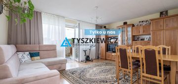 Mieszkanie 3 pokoje z pięknym widokiem - wrzeszcz