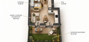 ✅pkp 17min centrum✅0%✅ostatnie!!!✅promocja✅parking
