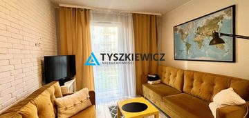 Wyjątkowa nieruchomość inwestycyjna – 2 mieszkania