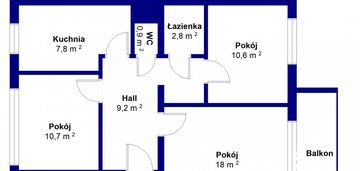 Spółdzielczo własnościowe w super lokalizacji