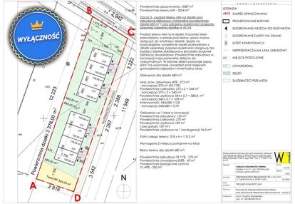 Działka inwestycyjna koncepcja zabudowy 1512m2 pum