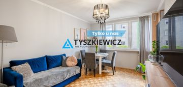 Piękne mieszkanie w kościerzynie