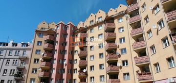 Wrocław// sródmieście// 2 pokoje//
