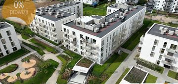 Gotowa inwestycja-2025 r,. na białołęce brzezinach