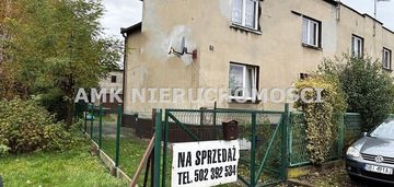 Zapraszam do czechowic.