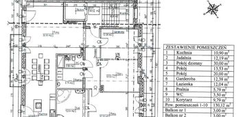 Gdańska 130m² | 5p | widok | do 5 pokoi