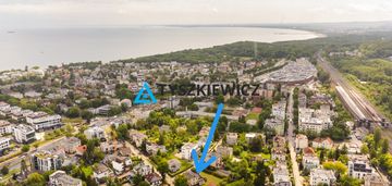 Atrakcyjna działka inwestycyjna w orłowie