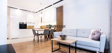 2 pokoje 41m2 | wrocławska | łobzów pkp krowodrza