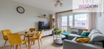 Na sprzedaż trzypokojowe mieszkanie na jarotach