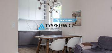 Kamienice malczewskiego | dwa pokoje z ogródkiem