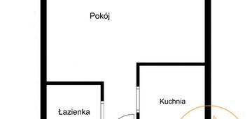3 min do metra ! możliwe 2 pok ! do remontu genera
